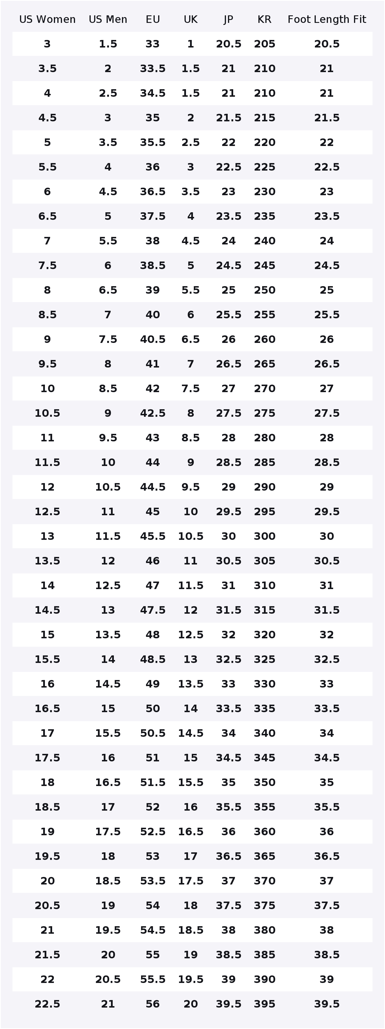 Nike Air Max 270 Cushioning, W - огляд і ціна Nike Shoes Air Max 270
