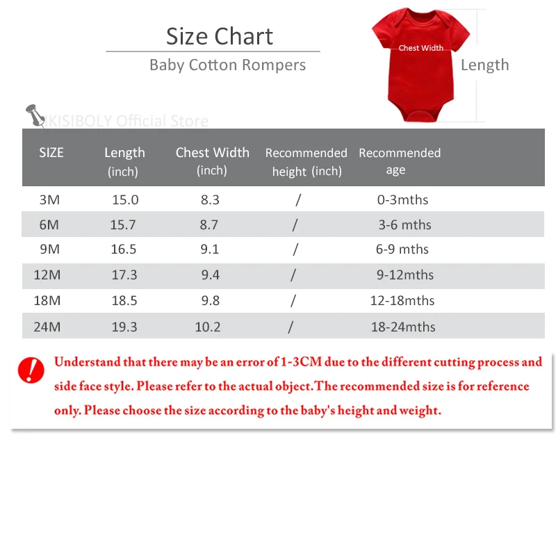 Unisex Short Sleeve Rompers fo - огляд і ціна Baby Clothing Bundles