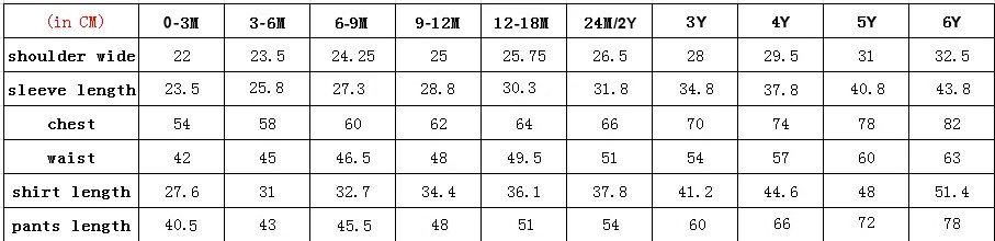 0-6Y Baby Boy Autumn Rabbit Em - огляд і ціна Baby Xmas Clothing